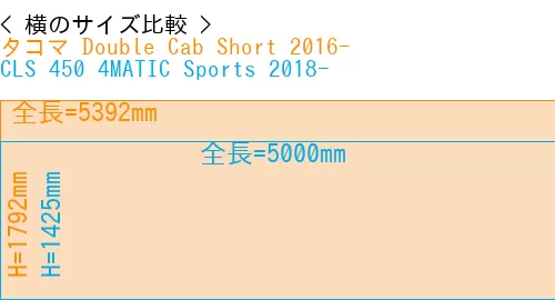 #タコマ Double Cab Short 2016- + CLS 450 4MATIC Sports 2018-
